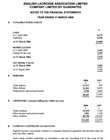 Consular legalized copy of 2 latest years audited financial report